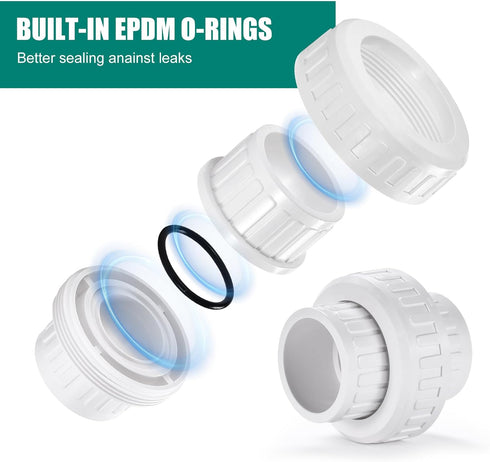 1-1/4" PVC Union Coupling Pipe Fitting, 1-1/4" PVC Slip Union Schedule 40, White (2 Pack)