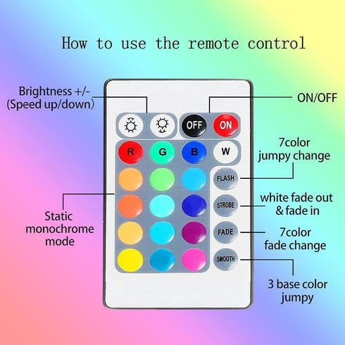 sinzau 2m/6.6FT 24 Battery Powered Led Strip Lights, LED Strip with Keys Remote Control, RGB Led Rope Lights for Party