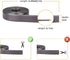 Tikom Boundary Stripes for Robot Vacuum G7000, G8000 and G8000 Pro 6.6ft*2 (2m*2) by Tikom
