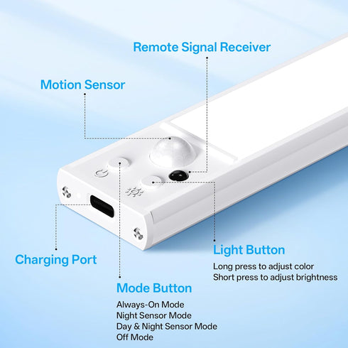 Indoor,3Color Dimmable Closet Counter 2Pack Under Cabinet Lighting Wireless,Rechargeable Motion Sensor Light Light