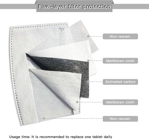 Reusable Windproof Face Mask with Filter for Men and Women