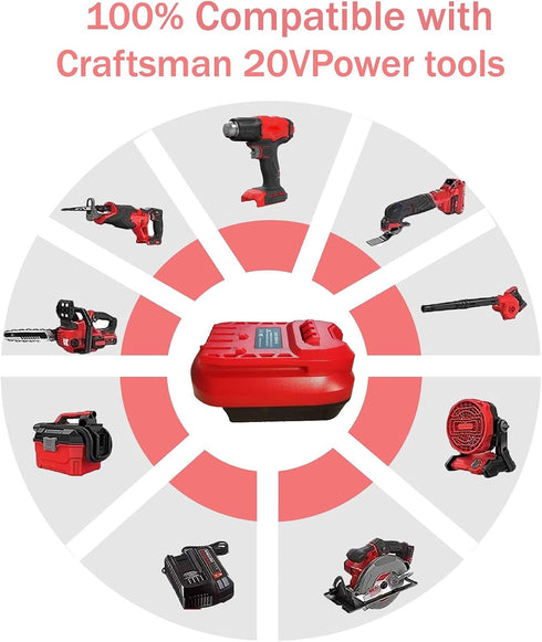 Battery Adapter for Craftsman 20V Cordless Tools, DM18MAN for DeWalt 20V and Milwaukee 18V Li-ion Battery