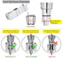 Fox Baby 20-25MM Adjustable Shower Head Holder for Slide Bar,Universal O.D, Rail Head Bracket Holder for Slide Bar