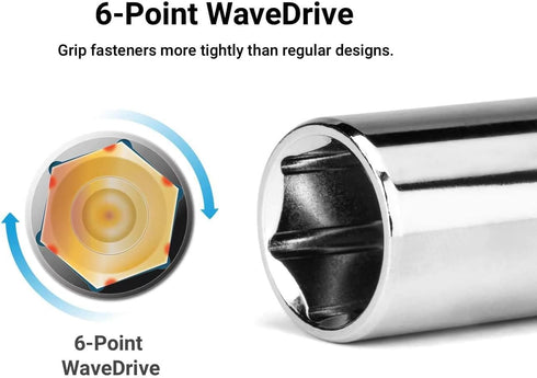 Utoolmart 2 Pcs 1/4 Inches Drive 6-Point Shallow Socket, 5.5mm Metric Chrome Vanadium