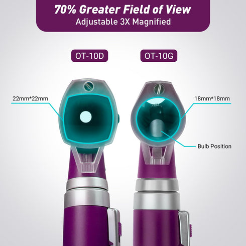 Scian Otoscope - Ear Scope with Light, Fiber Optic Otoscopes with Hard Plastic Case, Pocket Diagnostic Ear Infection