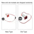 Red LED Digital Voltage Tester, 22mm Dual Display Panel Voltmeter Ammeter, AC 0-100A 60-500V Meter Indicator