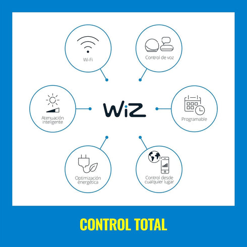 100W A21 Bulbs E26 Bulb 1 Pack WiZ Connected LED Smart Light - Connects to Your Wi-Fi - Smart - Control with Voice