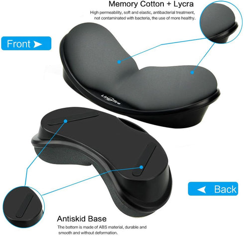 LINGSFIRE Memory Foam Mouse and Keyboard Wrist Rest Pad, Anti-Skid Support Mat for Office Computer (Gray)