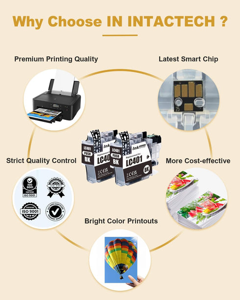LC401BK Ink Cartridges Replacement for Brother LC-401, 2 Black for MFC-J1010DW MFC-J1012DW MFC-J1170DW Printer