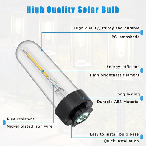 Bulb 3V Lightbulb 2 Pack Solar Light Replacement May Fit Hampton Bay Solar Light Warm White Solar Outdoor Indoor