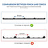 9 in Inside Foam for Metal Roofs, Classic Rib Profile Foam Closure Strips for Metal Roofing Panels (10 Pcs)