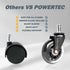 POWERTEC Office Chair Wheels Replacement, Heavy Duty 3 Inch Caster Wheels for Office & Gaming Chair (Set of 5)