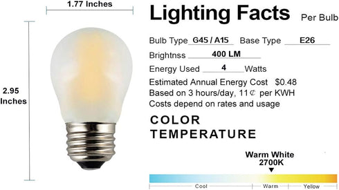 A15 Mini Globe Bulb - 4W Dimmable, 40 Watts Incandescent Replacement, E26 Standard Base, 6-Pack