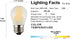 A15 Mini Globe Bulb - 4W Dimmable, 40 Watts Incandescent Replacement, E26 Standard Base, 6-Pack