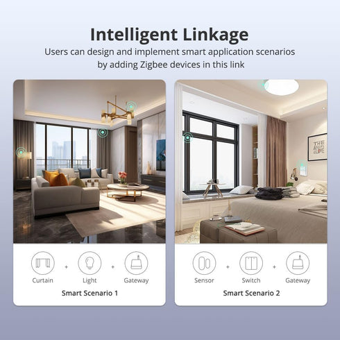 ZigBee Hub Intelligent Linkage Wired Gateway, Works with Tuya Smart Devices, Alexa Voice Control