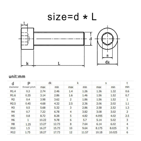 Deurep DIN912 316 M3 M4 M5 M6 M8 M10 M12 M20 Screw(40mm,50pcs M5) Full Thread Stainless Steel Hex Socket Head Cap