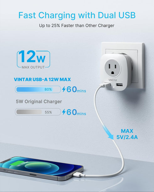 Italy Travel Plug Adapter, VINTAR US to Italy Power Adapter with 2 American Outlets, 3 USB and 1 USB-C
