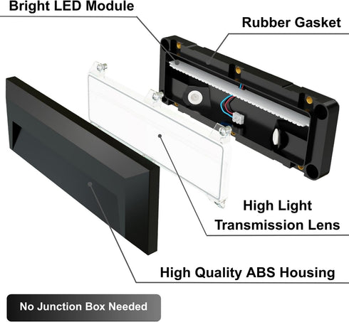 ZONK Outdoor Indoor Step Stair Lights, 110V-240V Waterproof IP65 2W 4000K Neutral White Lighting (1 Pack)