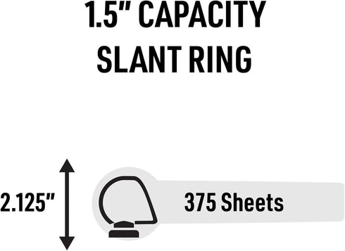 Avery Industrial Magnetic Hanging Binder Rings, 1.5 Inch Slant Rings, 3 Ring Binder Mechanism (77715)