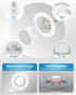 6 Inch, 965LM, 13W (100W 2700K/3000K/3500K/4000K/5000K, Dimmable, 2 Pack Sunco LED Recessed Lighting Retrofit Can