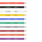 uxcell 20 AWG Ultra Flexible Silicone Wire Strands of Tinned Copper Wire, 3 ft, 10 Colors