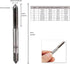 Metric Tap Set, HSS Hand Screw Thread Tapping Tool 7PCS M3-M12 Drill Bits Set