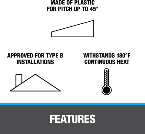 Oatey 14041 Foldable Plastic Flashing, 4 Inch Pipe Diameter