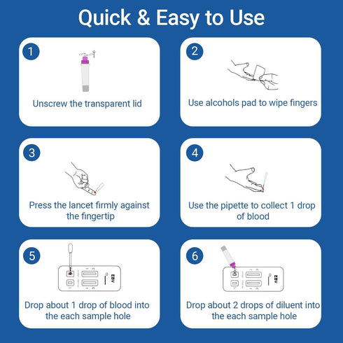 BLENSTCS at-Home Epstein-Barr (EBV) Test Kit Finger-Prick Sample, No Lab Visit Needed Detects IgG Response to VCA