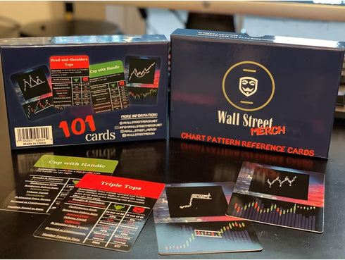 Wall Street Merch Stock Market Chart Patterns Flash Cards for Beginner Day Trading and Learning Bull and Bear Markets