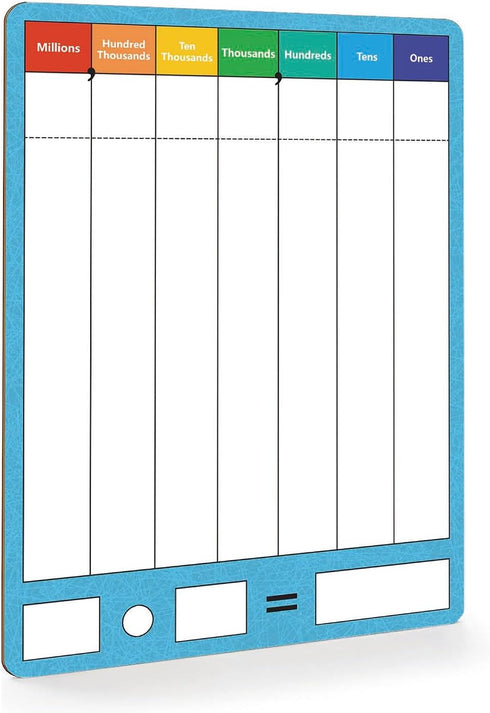 Dry Erase Division & Multiplication Chart White Board 9" x 12", Double Side Table Math Manipulatives for Kids