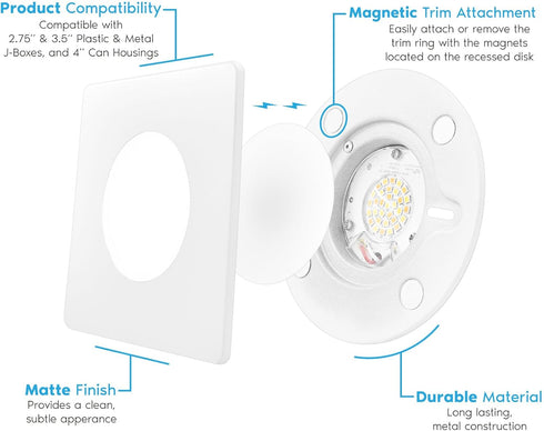 3-4 Inch 7.5W, 5CCT 2700K-5000K, 650LM, Dimmable 4 Inch LUXRITE Square LED Flush Mount & Recessed Light, Magnetic Trim