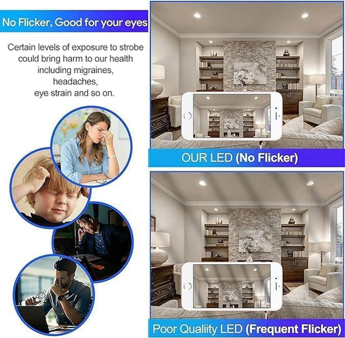 Energetic 2 Pack 75W BR30 LED Recessed Light Bulb, Dimmable, 900 Lumens, Daylight 5000K, E26 Base