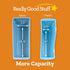 Really Good Stuff Durable Book and Binder Holder, Single Bin, Navy, 5 ½” x 12 ½” x 7 ½” for Classroom Storage