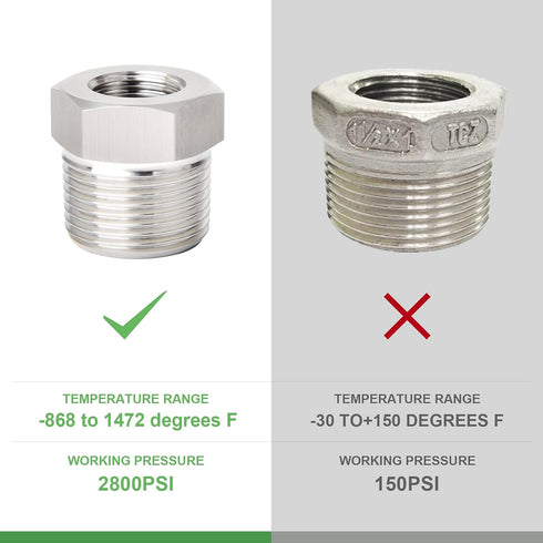 TAISHER 5PCS Forging of 304 Stainless Steel Reducer Hex Bushing, 3/4" Male NPT to 1/2" Female NPT, Reducing Forging