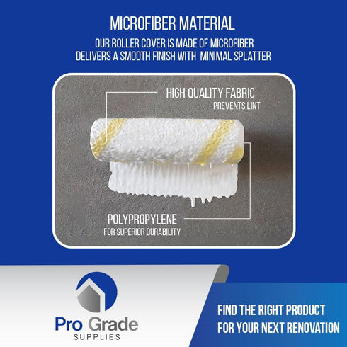 Pro Grade Paint Roller Cover Set - Wall Painting Roller Naps for Professional or Home Use, 4" Mini 25Ea