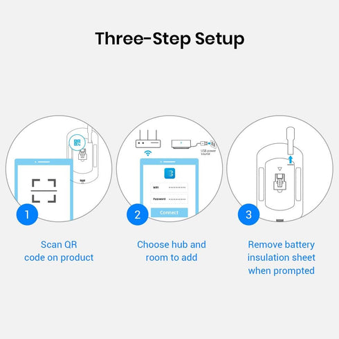 BroadLink Smart Motion Sensor, PIR for Home Automation, Works with IFTTT and Alexa Routines