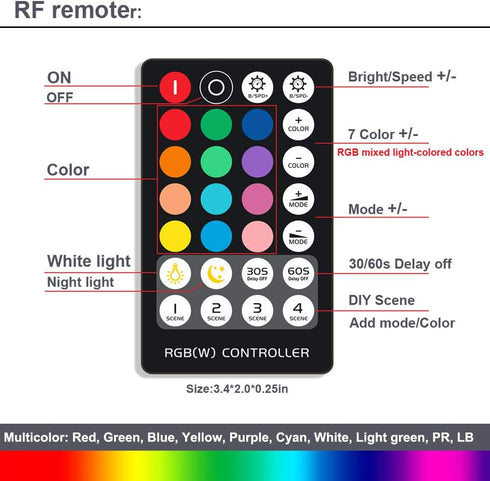 Dimmable Counter Closet (12 Inch) Under Cabinet Lighting, RGB LED Light Bar, RF Remote Control Lamp, Multicolor Under