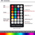 Dimmable Counter Closet (12 Inch) Under Cabinet Lighting, RGB LED Light Bar, RF Remote Control Lamp, Multicolor Under