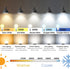 A19 LED Light Bulbs, 60 Watt Equivalent, 850 Lumen, Daylight White 5000K, E26 Base, 4-Pack