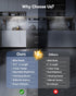 OTWKAY 10.5inch Closet 3 2 Pack Dimmable Counter Under Cabinet Lighting, Rechargeable Light with Color Temps, Motion