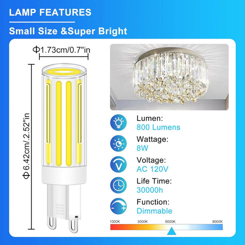 G9 LED Bulb Dimmable, 8W 6000K Daylight White, 60W 75W 80W Halogen Equivalent, Pack of 5, No-Flicker 360 Beam