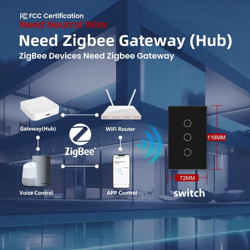 LOUYSGEN Hub,4.65 2.83 1.34 Inches Switch,110220V 50/60Hz,2.4GHz 3 Zigbee Smart Switch Neutral Wire Required Need