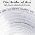 1/2"I.D 5/8"O.D, 25 x Feet Clear Vinyl Tubing PVC Tubing, Flexible Plastic Tube, High Temp Pure Silicone Hose for Home