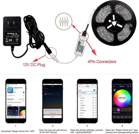 Smart LED WiFi Controller, Wireless 24 Keys RF Remote Control for RGB LED Strip Lights, 2 Pack