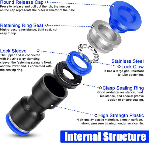 100 Pcs Quick Connect Air Hose Fittings Kit, 5/32" to 1/2" Inch Push Connectors for 4-12 mm OD Tube