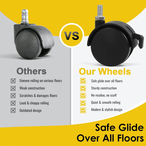 2" Stem Casters Replacement Wheels, Threaded Swivel Furniture Caster with Brakes, 100Lbs Capacity