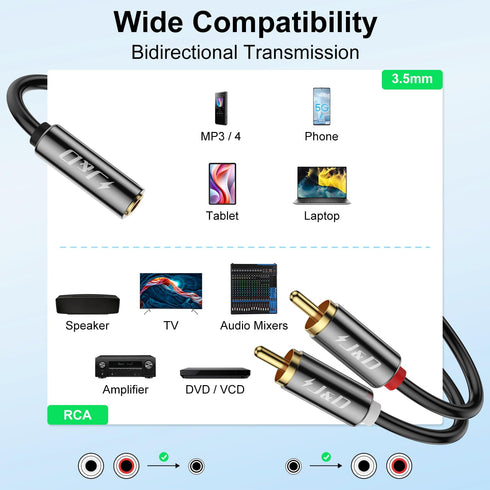 3.5mm 3.5mm 2 MP3, 6 J&D to RCA Adapter Cable, Gold Plated Female to RCA Male Stereo Audio Y Cable for Record Player