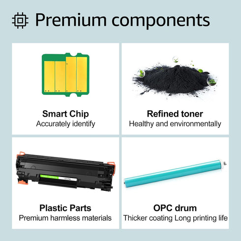 greencycle 79A Toner Cartridge Replacement for HP 79A CF279A - Compatible for Laserjet Pro M12a M12w MFP M26a (Black,