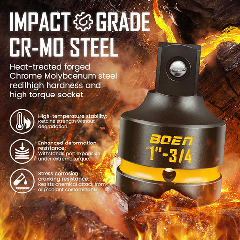 8-Piece Set, 1/4, 3/8, 1/2", 3/4", BOEN Impact Socket Adapter & Reducer Cr-Mo Steel Impact Driver & Wrench Conversion