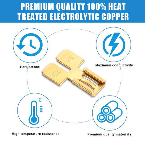 60pcs Spade Terminal Splitter, Quick Disconnect Insulated Double Male Tab Single Female Connector for Automotive